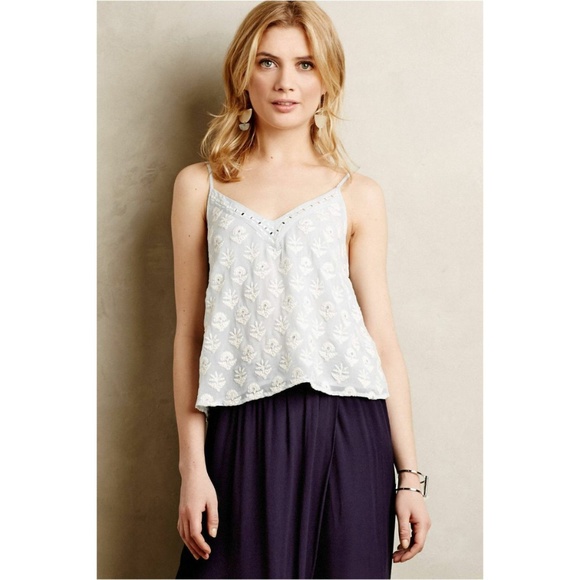 Anthropologie Tops - New Anthropologie Dhara Tank Tops Size 12 Blue
